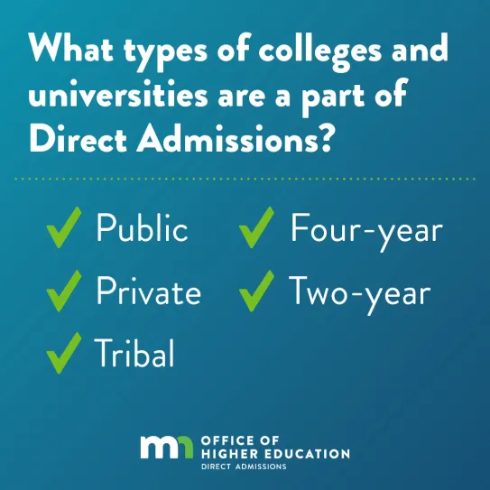 What types of colleges and universities are a part of Direct Admissions? public, private, tribal, four-year, and two-year. 