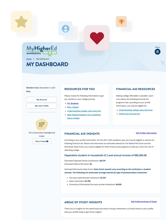 Example User Dashboard
